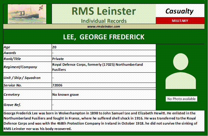 George Frederick Lee